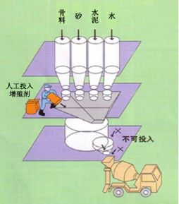 石阡专治地下室结露的防水材料